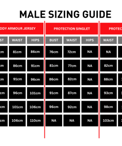 Complete male sizing chart
